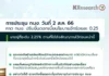 คาดประชุม กนง. 2 ส.ค. ขึ้นดอกเบี้ยอีก 0.25 ชี้เป็นครั้งสุดท้ายในวัฏจักรดอกเบี้ยขาขึ้น