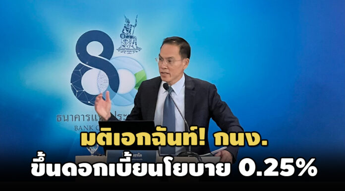 กนง.มีมติเอกฉันท์ ขึ้นอัตราดอกเบี้ย 0.25% ต่อปี