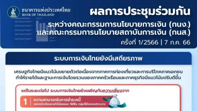 ระบบการเงินไทยเสี่ยงหลายด้าน