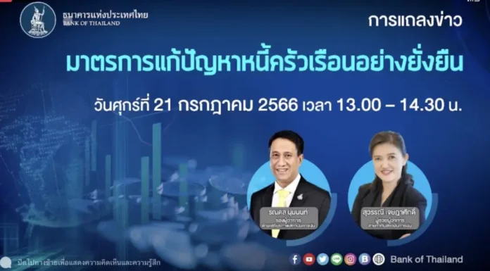 ธปท. มั่นใจปีหน้าเริ่มมาตรการแก้ปัญหาหนี้ครัวเรือนยั่งยืน