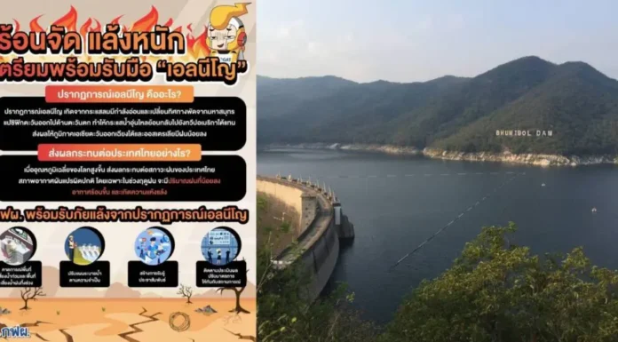 พร้อมรับ “เอลนีโญ” กฟผ.-พันธมิตรบริหารเขื่อน-โรงไฟฟ้า