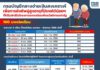 กรมบัญชีกลางจ่ายเงินสงเคราะห์เพื่อการยังชีพแก่ผู้สูงอายุที่มีรายได้น้อยฯในปีงบประมาณ 2566 ในอัตรา 100 บาทต่อเดือน