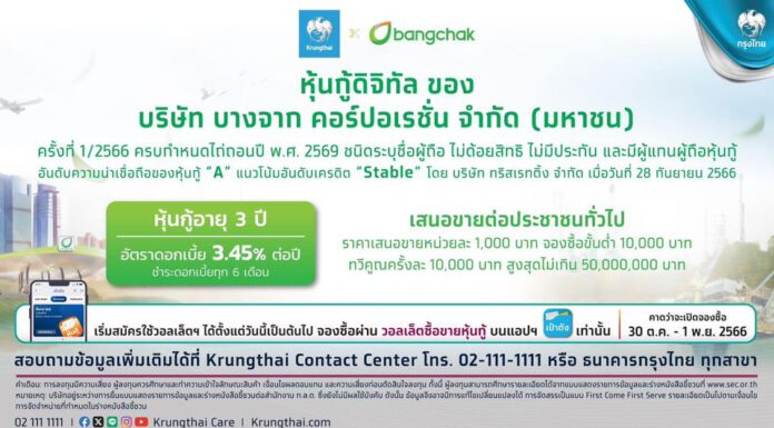 บางจากฯ จับมือกรุงไทยเสนอขาย “หุ้นกู้ดิจิทัลบางจาก” บนแอปฯ “เป๋าตัง” ครั้งที่ 2 ดีเดย์ 30 ต.ค.-1 พ.ย.นี้