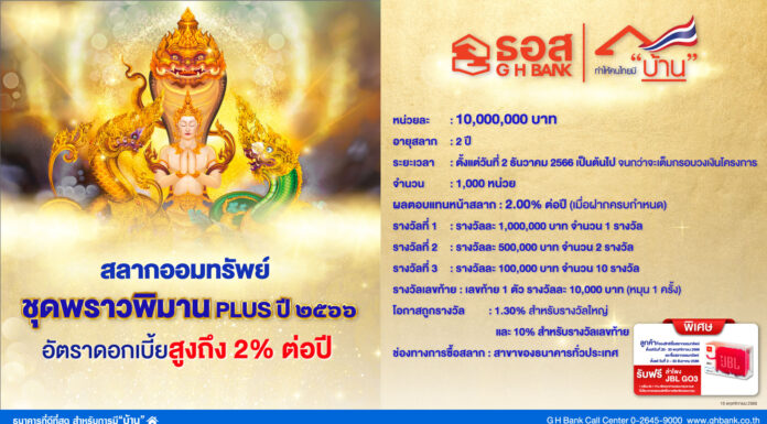 ธอส. มอบโชคส่งท้ายปี กับ สลากออมทรัพย์สุดพรีเมียม ชุดพราวพิมาน Plus ปี 2566