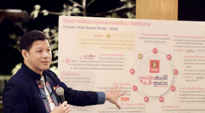 ออมสิน โชว์ผลสำเร็จเฟสแรก โครงการพัฒนาชุมชนแบบองค์รวม “ออมสินฮ่วมใจ๋ฮักขุนน่าน”