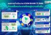 EXIM BANK แถลงผลดำเนินงานปี 66 ยอดสินเชื่อพุ่งสูงสุดเป็นประวัติการณ์ เดินหน้าบทบาท Green Development Bank