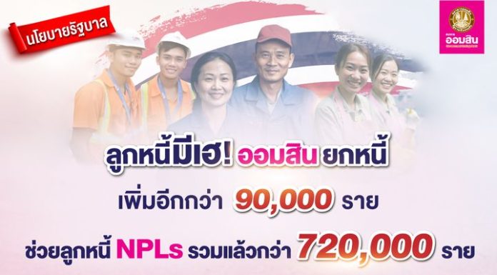 ออมสิน ยกหนี้ NPLs เพิ่มอีก 90,000 ราย รวม 3 เดือน ยกหนี้แล้วกว่า 720,000 ราย