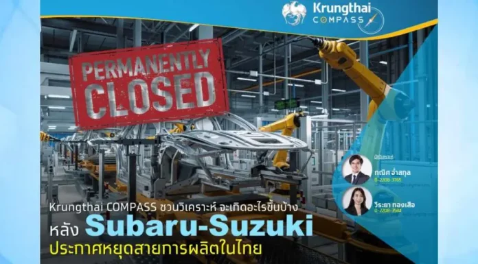 ธ.กรุงไทย ห่วงวงการยานยนต์ไทย