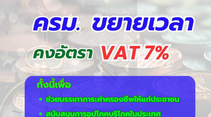ครม.ขยายเวลาลดอัตราภาษีมูลค่าเพิ่ม (VAT) เหลือ 7% ออกไปถึงวันที่ 30 กันยายน 2568