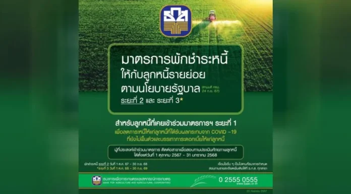 ธ.ก.ส. จัดมาตรการพักชำระหนี้ลูกหนี้รายย่อย เปิดแจ้งความประสงค์ 1 ต.ค.นี้