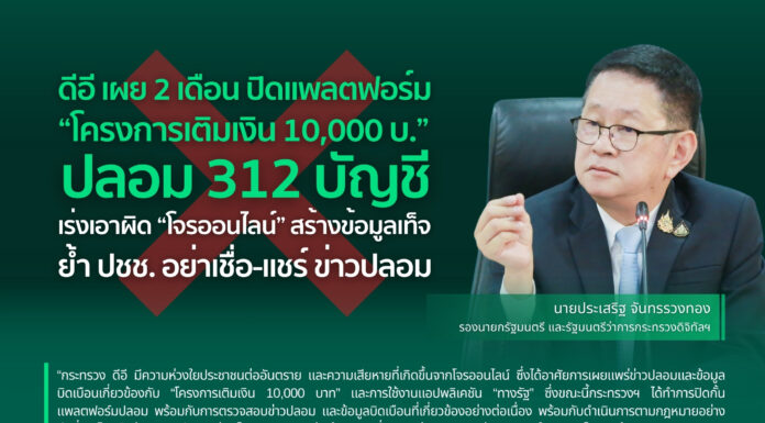 ดีอี เผย 2 เดือน ปิดแพลตฟอร์ม “โครงการเติมเงิน 10,000 บาท” ปลอม 312 บัญชี