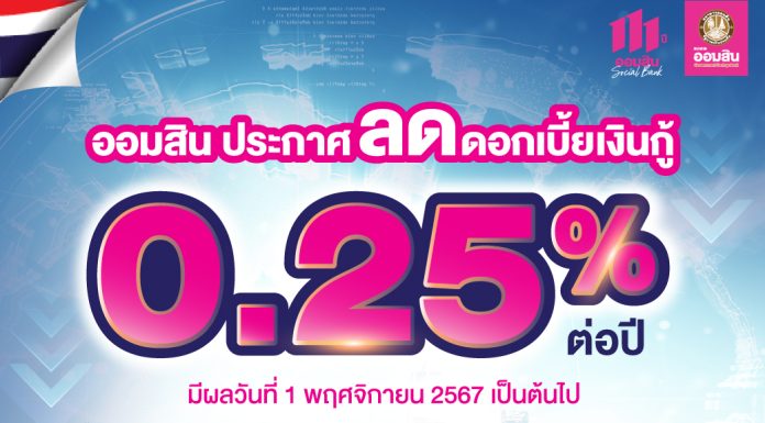 ออมสิน ไม่รีรอ ลดดอกเบี้ยเงินกู้ 0.25% มีผล 1 พ.ย.67 แต่ตรึงดอกเบี้ยเงินฝาก ส่งเสริมการออม
