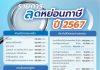 กรมสรรพากรเชิญชวนผู้มีหน้าที่เสียภาษี ยื่นแบบ ภ.ง.ด. 90/91 ประจำปีภาษี 2567