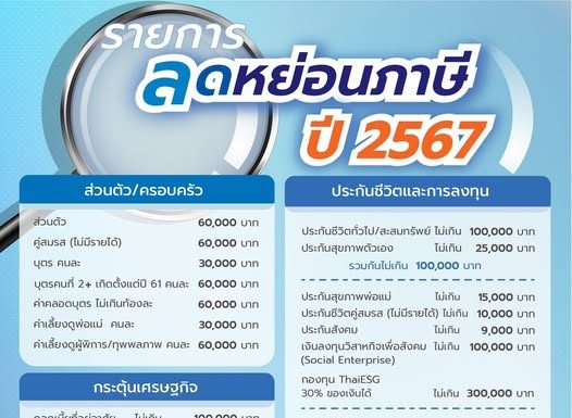 กรมสรรพากรเชิญชวนผู้มีหน้าที่เสียภาษี ยื่นแบบ ภ.ง.ด. 90/91 ประจำปีภาษี 2567