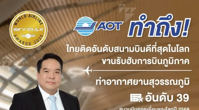 สุวรรณภูมิ ติดอันดับ 39 สนามบินยอดเยี่ยมปี 2025