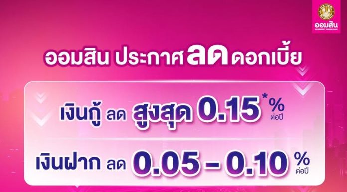 ออมสินลดดอกเบี้ยเงินกู้สูงสุด 0.15% ส่วนเงินฝากลดลงแค่ 0.05–0.10% เป็นครั้งแรกที่ลดดอกเบี้ยเงินกู้มากกว่าดอกเบี้ยเงินฝาก