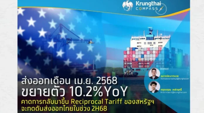 ธ.กรุงไทย หวั่นสหรัฐฯ ขึ้นภาษีนำเข้า กดดันส่งออกไทยครึ่งปีหลัง