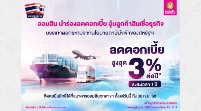 ออมสิน ลดดอกเบี้ยสูงสุด 3% ต่อปี ช่วยลูกค้าส่งออก