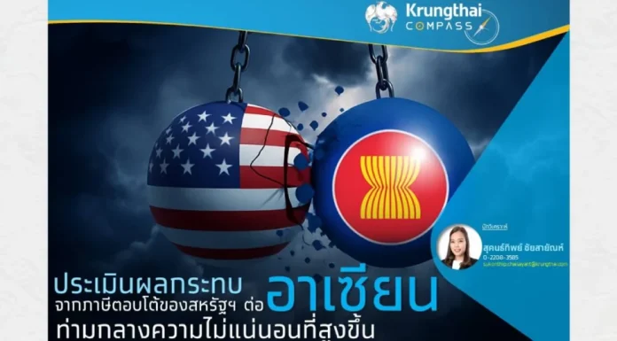 ธ.กรุงไทย คาดภาษีนำเข้าสหรัฐฯ-อาเซียน เสี่ยงสูงขึ้น