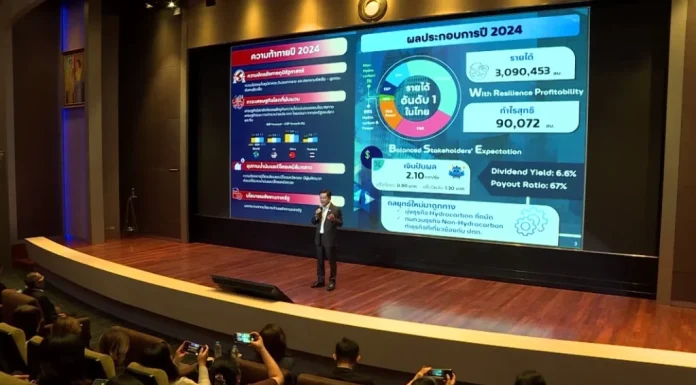 ปตท. ครองบริษัทชั้นนำอันดับ 1 ในไทย และอันดับ 2 ใน Southeast Asia 2 ปีซ้อน