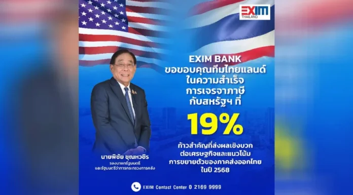 EXIM BANK ชี้ภาษีสหรัฐฯ 19% หนุนส่งออกไทยปี 68