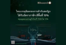 ศูนย์วิจัยกสิกรไทยคาด GDP ไทยปี 68 โต 1.5% หลังจบดีลภาษีสหรัฐ