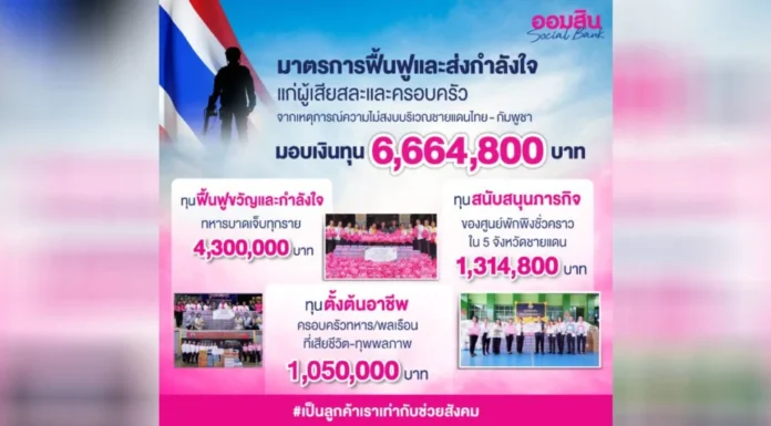 ออมสิน มอบเงิน ให้ทหารกล้า