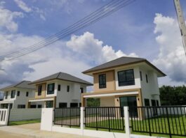 ดัชนีราคาบ้านจัดสรรใหม่ที่อยู่ระหว่างการขาย ไตรมาส 3 ปี 2568 ในกรุงเทพฯ – ปริมณฑล