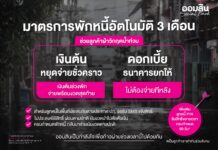 ออมสินช่วยลูกหนี้ฝ่าวิกฤตน้ำท่วม ให้พักหนี้อัตโนมัติ 3 เดือนสำหรับพื้นที่ตามประกาศ ปภ. เงินต้นช่วงพักให้ยกไปจ่ายงวดสุดท้าย ส่วนดอกเบี้ยไม่ต้องจ่าย