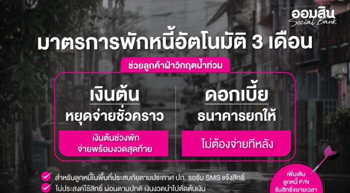 ออมสินช่วยลูกหนี้ฝ่าวิกฤตน้ำท่วม ให้พักหนี้อัตโนมัติ 3 เดือนสำหรับพื้นที่ตามประกาศ ปภ. เงินต้นช่วงพักให้ยกไปจ่ายงวดสุดท้าย ส่วนดอกเบี้ยไม่ต้องจ่าย
