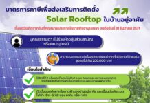 กรมสรรพากรออกมาตรการภาษีเพื่อส่งเสริมการติดตั้ง Solar Rooftop ในบ้านอยู่อาศัยและมาตรการภาษีเพื่อส่งเสริมเครื่องจักร อุปกรณ์ประสิทธิภาพสูง และวัสดุเพื่อการอนุรักษ์พลังงาน