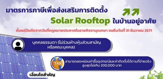 กรมสรรพากรออกมาตรการภาษีเพื่อส่งเสริมการติดตั้ง Solar Rooftop ในบ้านอยู่อาศัยและมาตรการภาษีเพื่อส่งเสริมเครื่องจักร อุปกรณ์ประสิทธิภาพสูง และวัสดุเพื่อการอนุรักษ์พลังงาน