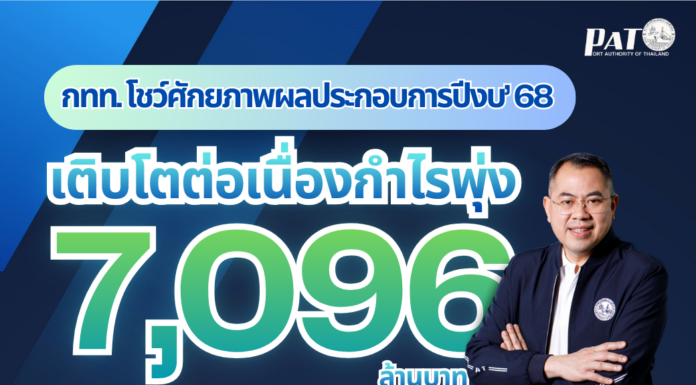 กทท. โชว์ศักยภาพผลประกอบการปีงบ’68 กำไรพุ่ง 7,000 ล้านบาท เรือผ่านท่า–สินค้า–ตู้สินค้าโตต่อเนื่อง