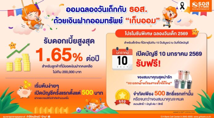 ธอส. ชวนออมฉลองวันเด็ก กับ เงินฝากออมทรัพย์ “เก็บออม” รับดอกเบี้ยสูงสุด 1.65% ต่อปี