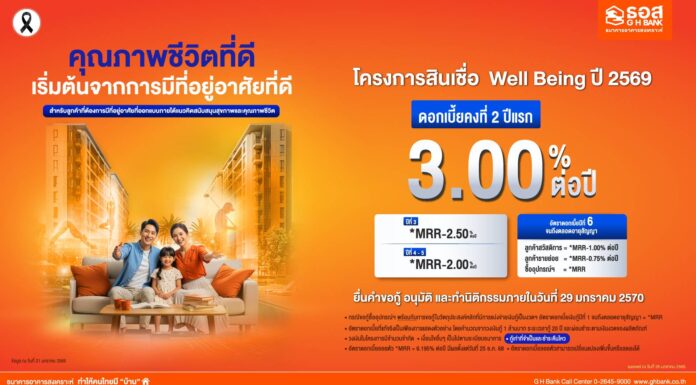ธอส.ใส่ใจสุขภาพลูกค้าและประชาชน จัดทำสินเชื่อ Well Being ปี 69