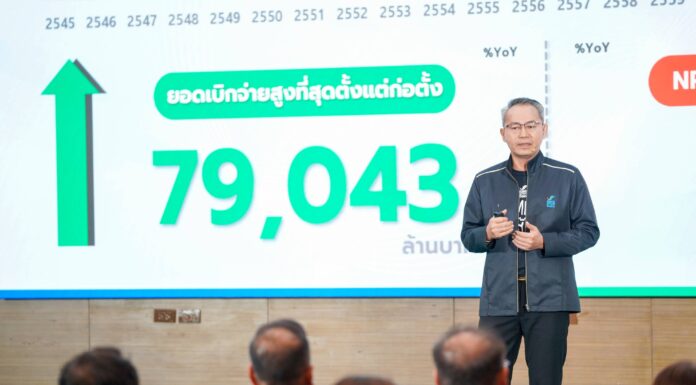 SME D Bank ทุบสถิติ! พาเอสเอ็มอีถึงแหล่งทุนทะลุ 7.9 หมื่นล้าน บริหาร NPLs ต่ำสุดเหลือ 7.9% ปักธงปี 69 มุ่ง “พัฒนาคู่เติมทุน”