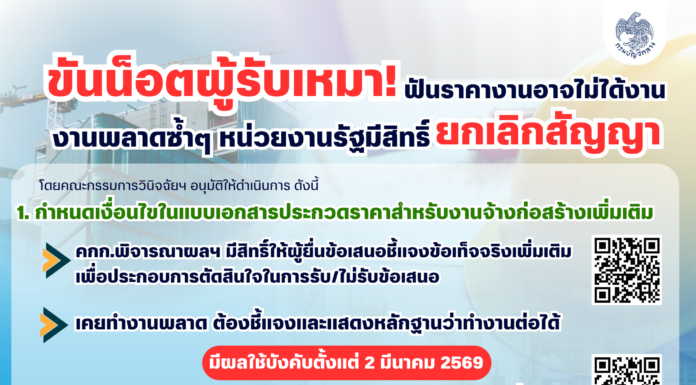 ขันน็อตผู้รับเหมา! ฟันราคางานอาจไม่ได้งาน งานพลาดซ้ำๆ หน่วยงานรัฐมีสิทธิ์ยกเลิกสัญญา