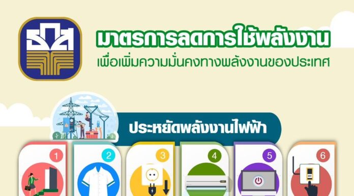 ธ.ก.ส.ขานรับนโยบายรัฐ จัดสินเชื่อลดต้นทุนพลังงานให้เกษตรกรและรณรงค์มาตรการประหยัดพลังงานในองค์กร