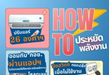 กอช. เปลี่ยนวิกฤตพลังงานเป็นโอกาสการออม! ชูแอปฯ กอช. ตอบโจทย์ Work From Home