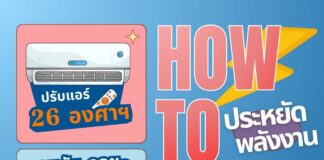 กอช. เปลี่ยนวิกฤตพลังงานเป็นโอกาสการออม! ชูแอปฯ กอช. ตอบโจทย์ Work From Home