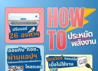 กอช. เปลี่ยนวิกฤตพลังงานเป็นโอกาสการออม! ชูแอปฯ กอช. ตอบโจทย์ Work From Home