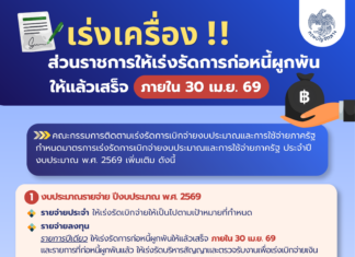 เร่งเครื่องส่วนราชการเร่งรัดก่อหนี้ผูกพันให้แล้วเสร็จภายใน 30 เม.ย.69 อัดฉีดเงินเข้าสู่ระบบเศรษฐกิจโดยเร็ว