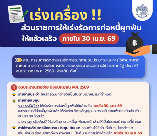 เร่งเครื่องส่วนราชการเร่งรัดก่อหนี้ผูกพันให้แล้วเสร็จภายใน 30 เม.ย.69 อัดฉีดเงินเข้าสู่ระบบเศรษฐกิจโดยเร็ว
