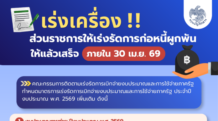 เร่งเครื่องส่วนราชการเร่งรัดก่อหนี้ผูกพันให้แล้วเสร็จภายใน 30 เม.ย.69 อัดฉีดเงินเข้าสู่ระบบเศรษฐกิจโดยเร็ว