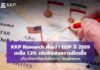 KKP Research หั่น GDP ปี 69 เหลือ 1.3% เตือนเสี่ยง Stagflation