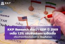 KKP Research หั่น GDP ปี 69 เหลือ 1.3% เตือนเสี่ยง Stagflation