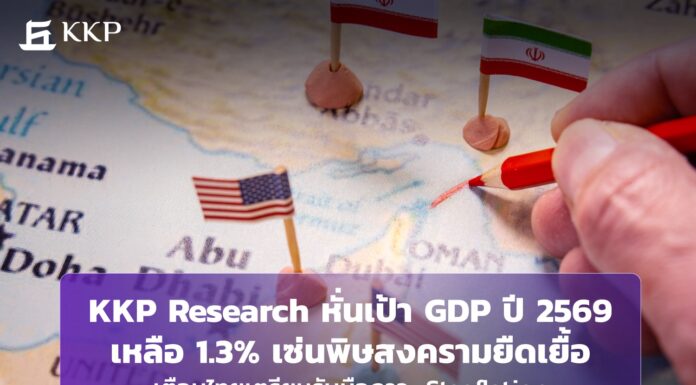 KKP Research หั่น GDP ปี 69 เหลือ 1.3% เตือนเสี่ยง Stagflation