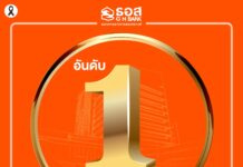 ธอส. คว้าอันดับ 1 ผลประเมินการดำเนินงานรัฐวิสาหกิจ ปี 2568 ด้วยคะแนน 4.5823