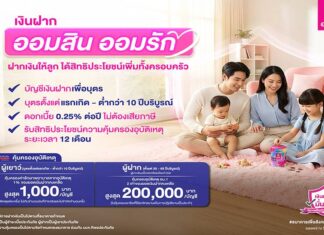 ออมสินชวนเปิดบัญชี “ออมสิน ออมรัก” เงินฝากบัญชีแรกของเด็กน้อย อายุไม่เกิน 10 ปี
