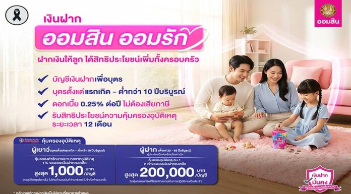 ออมสินชวนเปิดบัญชี “ออมสิน ออมรัก” เงินฝากบัญชีแรกของเด็กน้อย อายุไม่เกิน 10 ปี